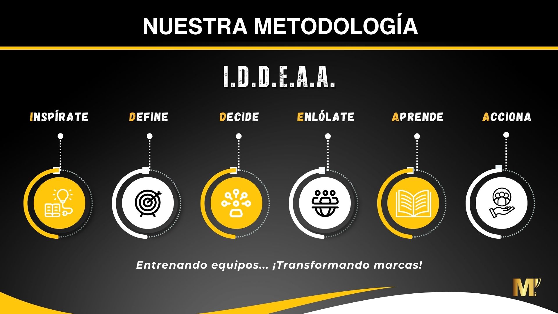 Tprogram12